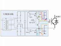 软门极驱动驱动技术